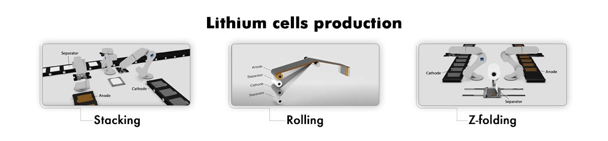 Comment les cellules au lithium sont-elles produites? Tout sur le mélange, l’assemblage et le processus de remplissage | Flash Battery