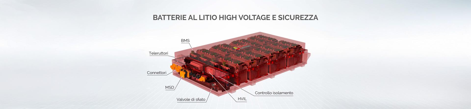 Puoi fidarti di una batteria al litio ad alta tensione? Tutti gli elementi che ne garantiscono la sicurezza | Flash Battery