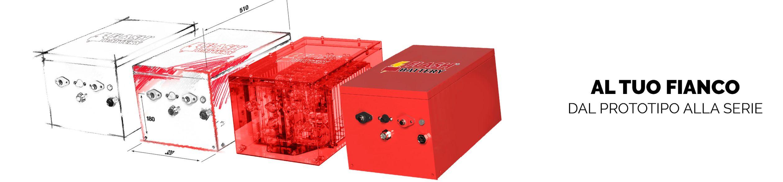 Dal prototipo alla serie: il processo di sviluppo delle batterie al litio Flash Battery | Flash Battery