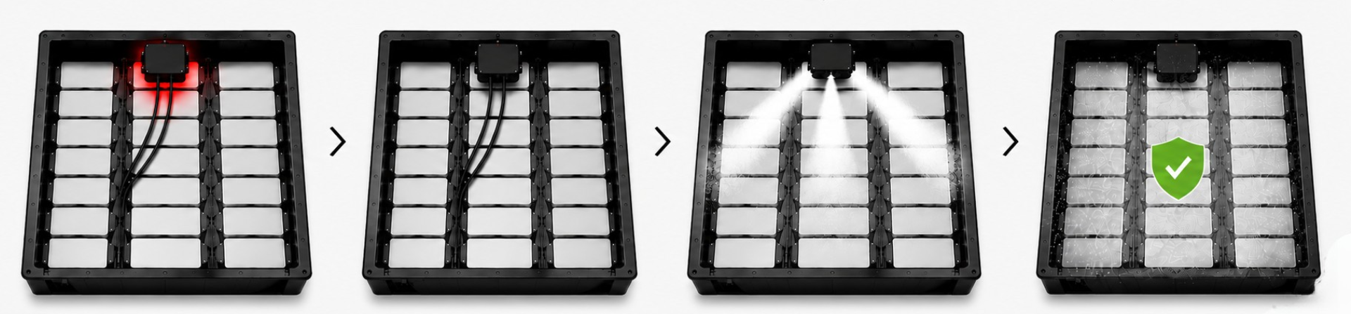 Sistemi di spegnimento ad aerosol per batterie al litio: come funzionano e perché migliorano la sicurezza | Flash Battery
