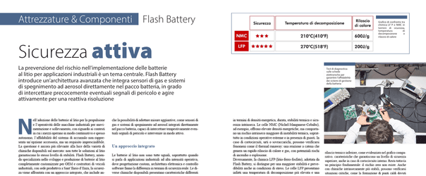 Sicurezza attiva | Flash Battery