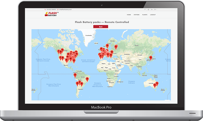 2019 world map Flash Battery