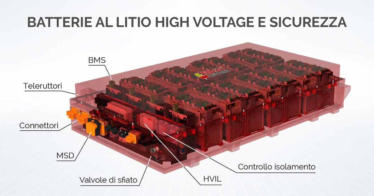 Maglietta Donna AC/DC High Voltage – Lavaggio Acido Nero, Stampa Metallizzata, Manica Corta Arrotolata