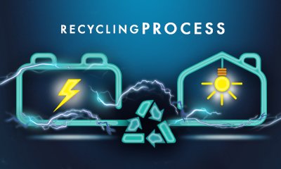 Lithium battery recycling and recovery