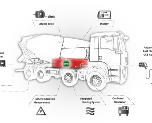 5 Funktionen Einbau BMS Lithiumbatterie-Fahrzeug