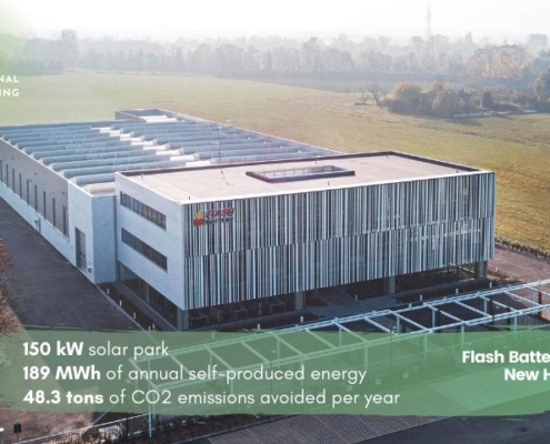International energy saving day: the sustainable Flash Battery HQ