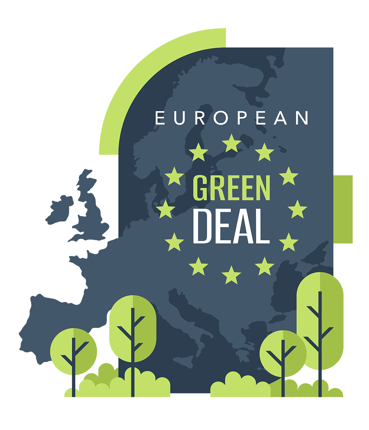 Europäischer Green Deal Grüner Übergang Elektrofahrzeuge last mile logistik